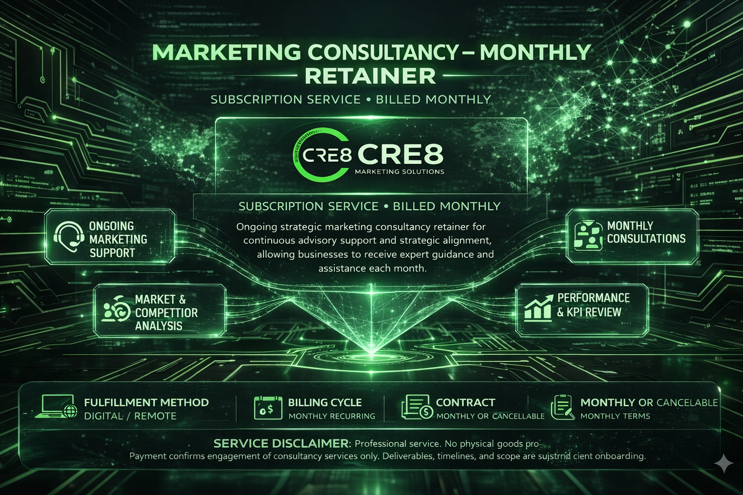 Marketing Consultancy – Monthly Retainer